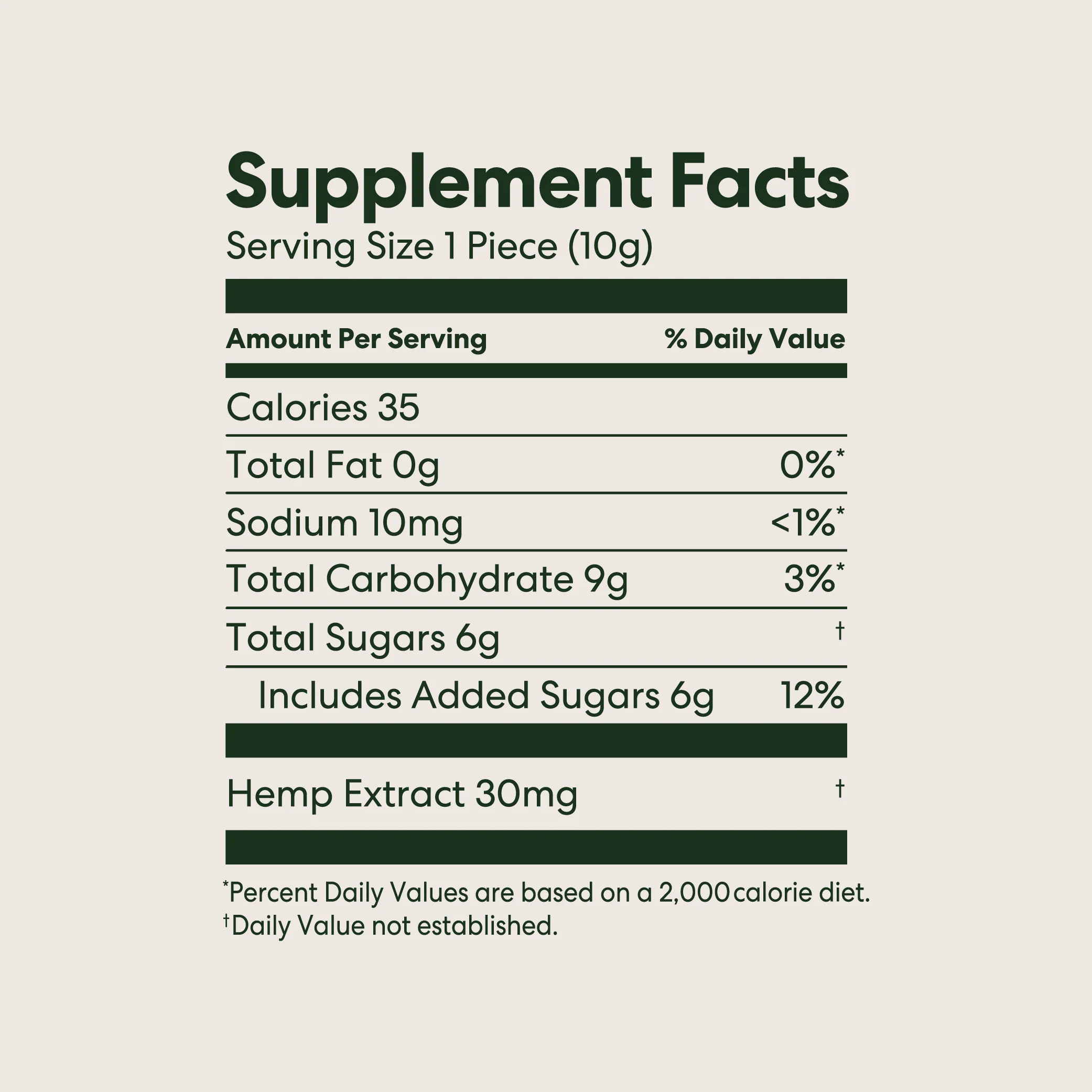 30mg Delta-9 THC Gummies - Image 4