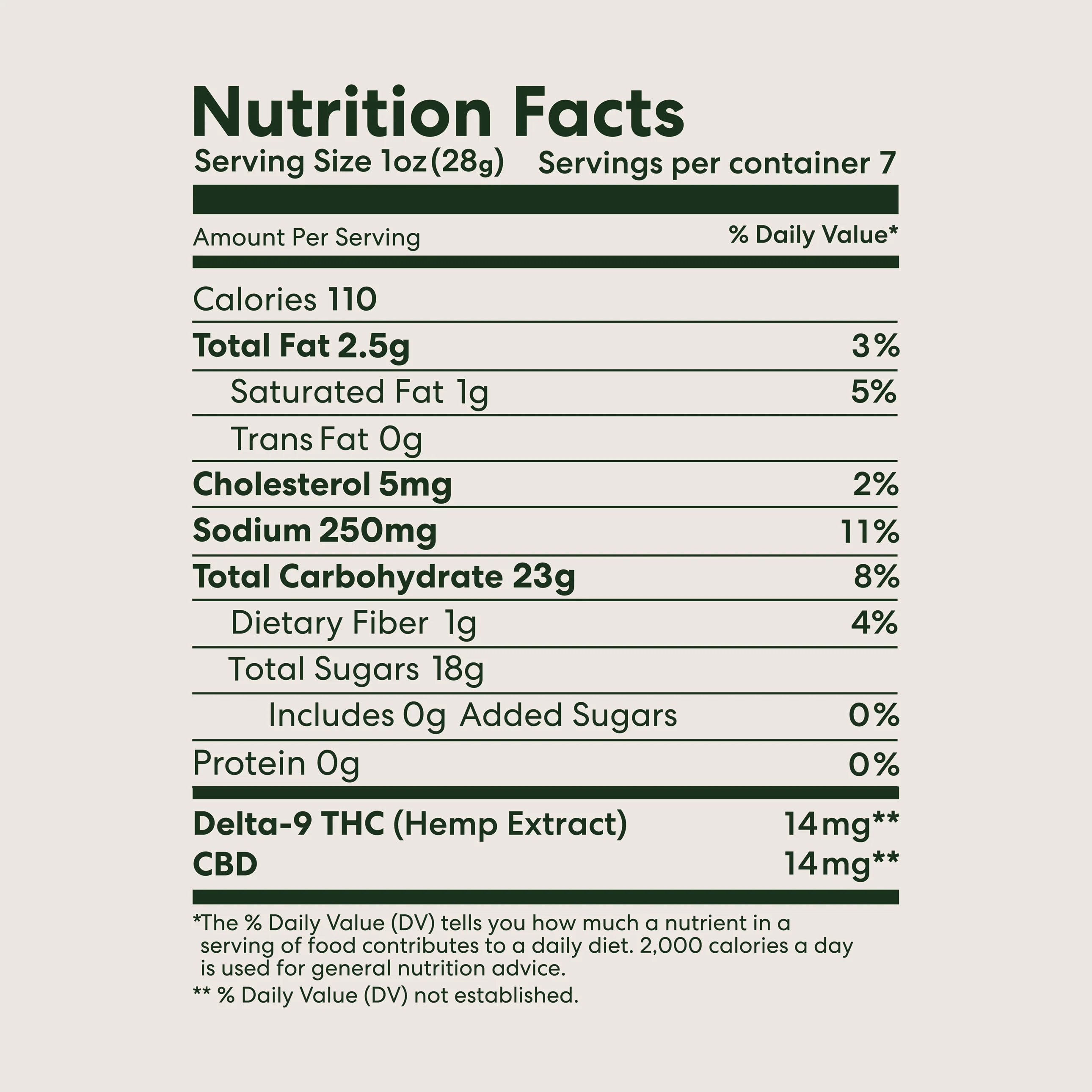 Delta-9 THC Caramel Popcorn - Image 4
