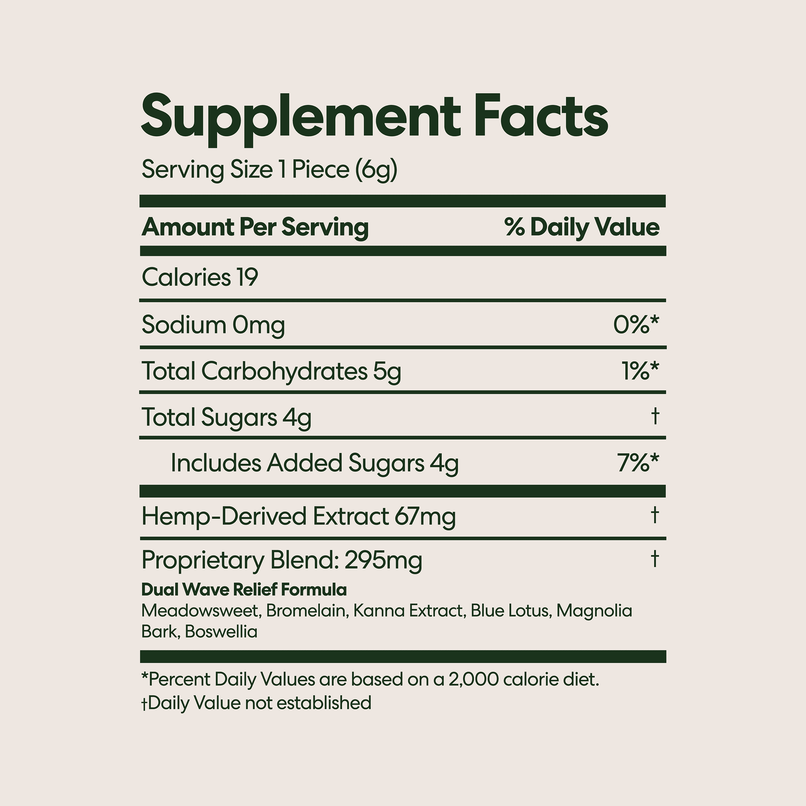 Dual-Wave Relief THC Gummies - Image 6