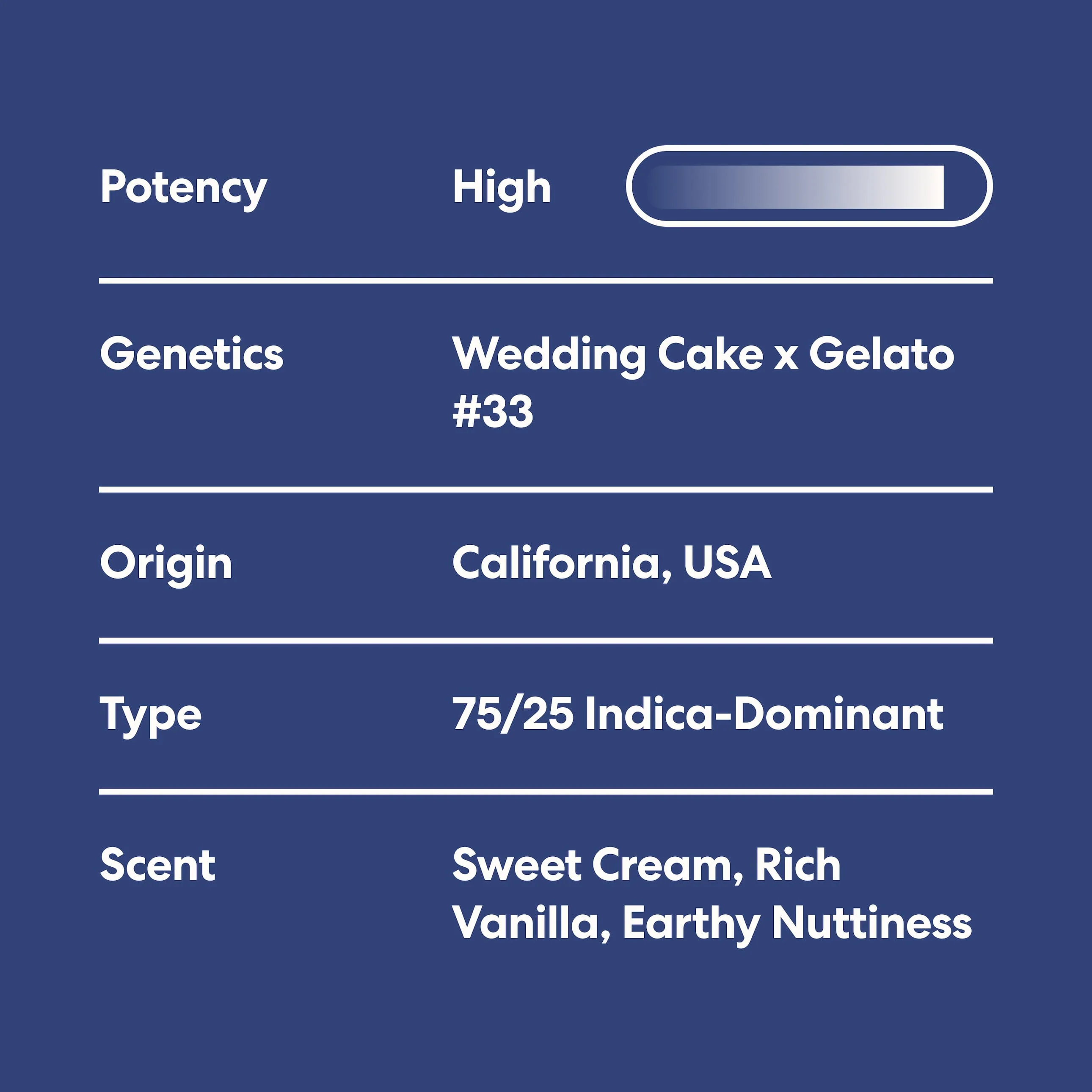 Ice Cream Cake - Image 4