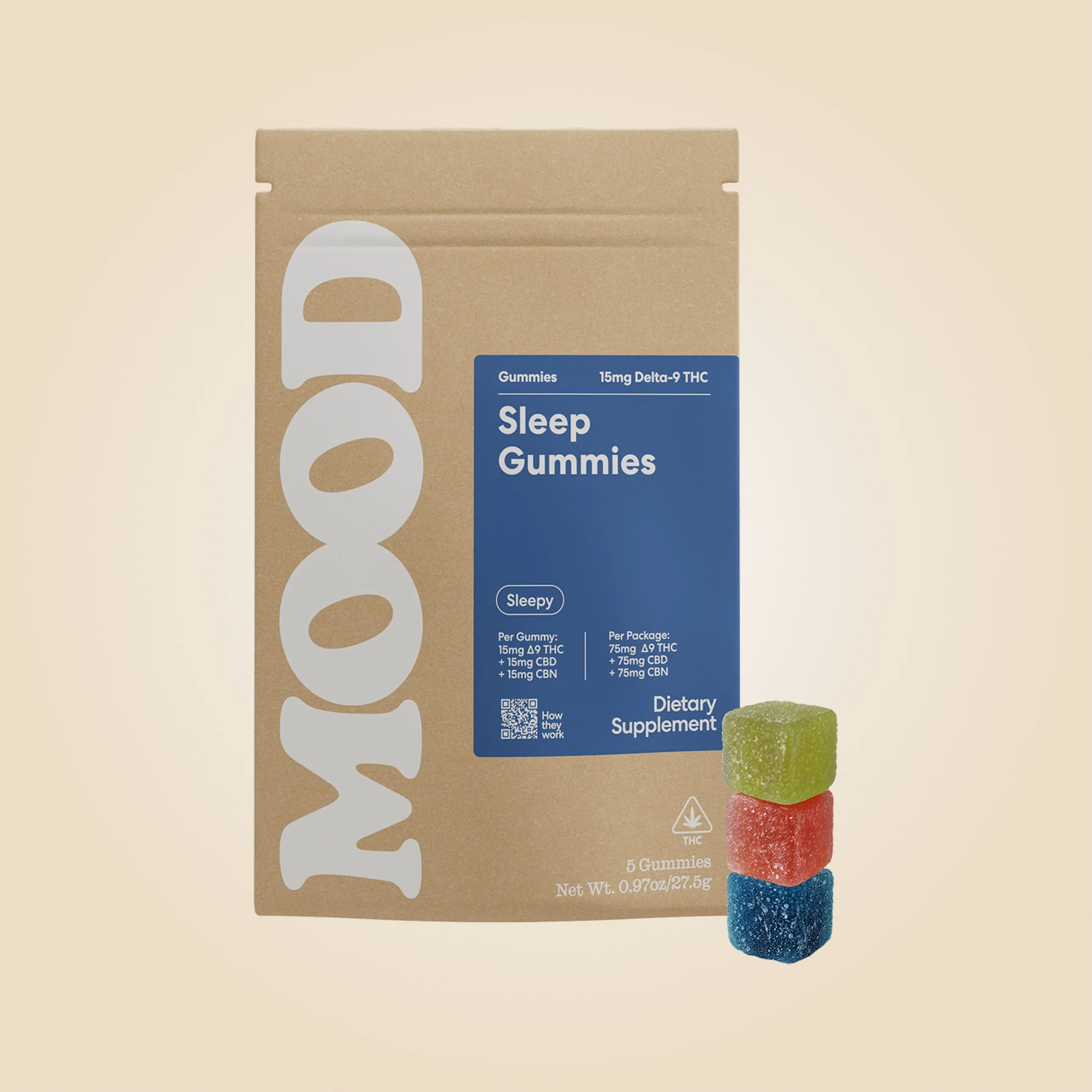 Sleep Gummies - Image 4