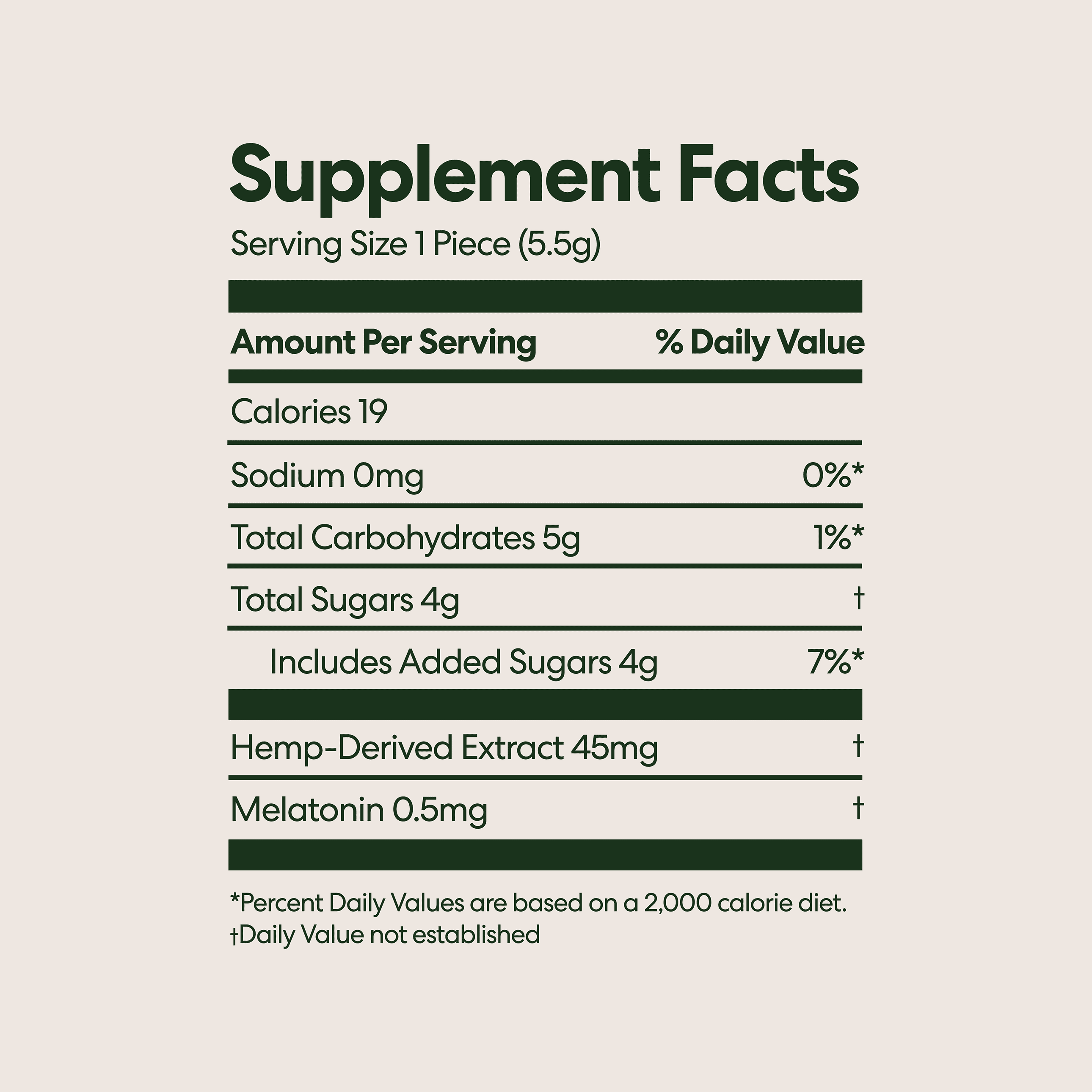 Sleep Gummies - Image 6
