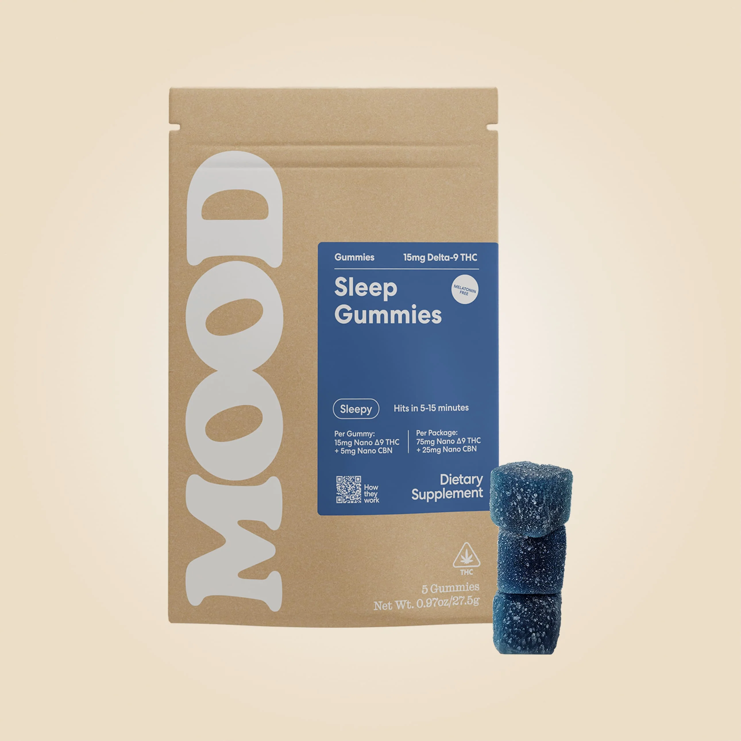 Sleep Gummies - Melatonin Free - Image 4