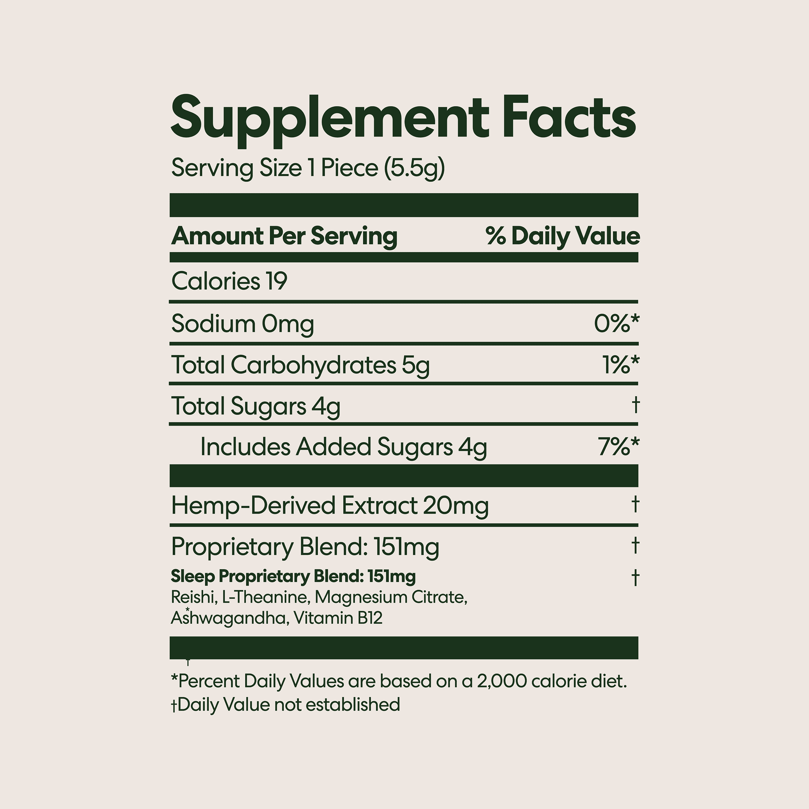 Sleep Gummies - Melatonin Free - Image 6